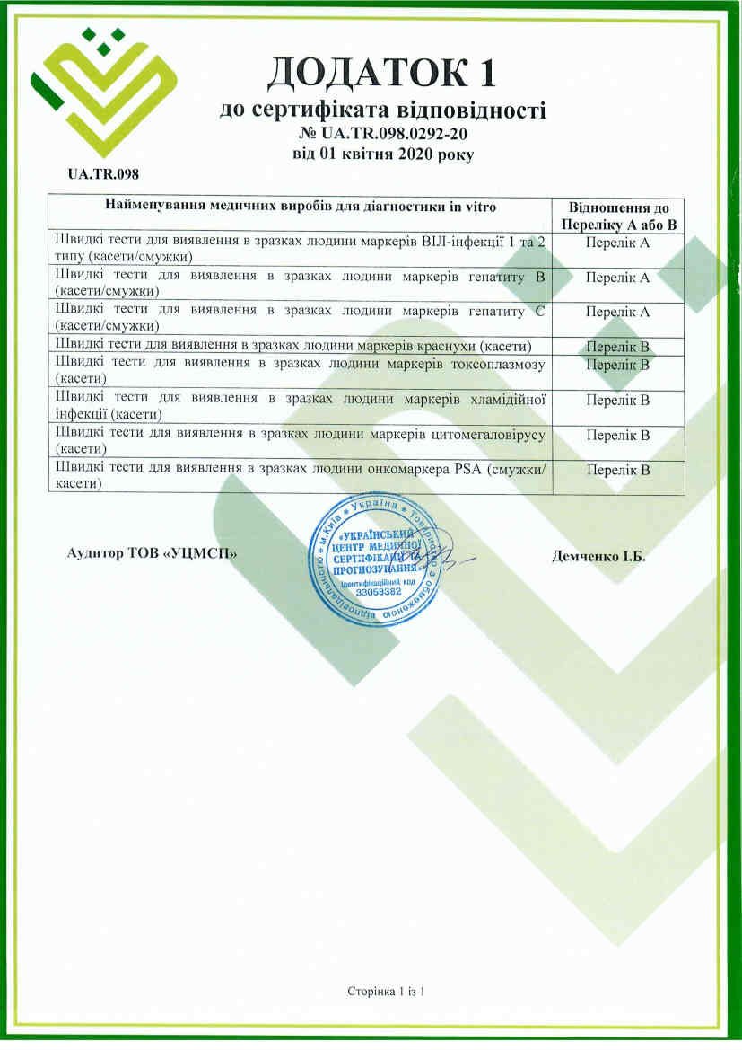 Приложение к сертификату соответствия COVID-19